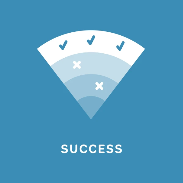 Success